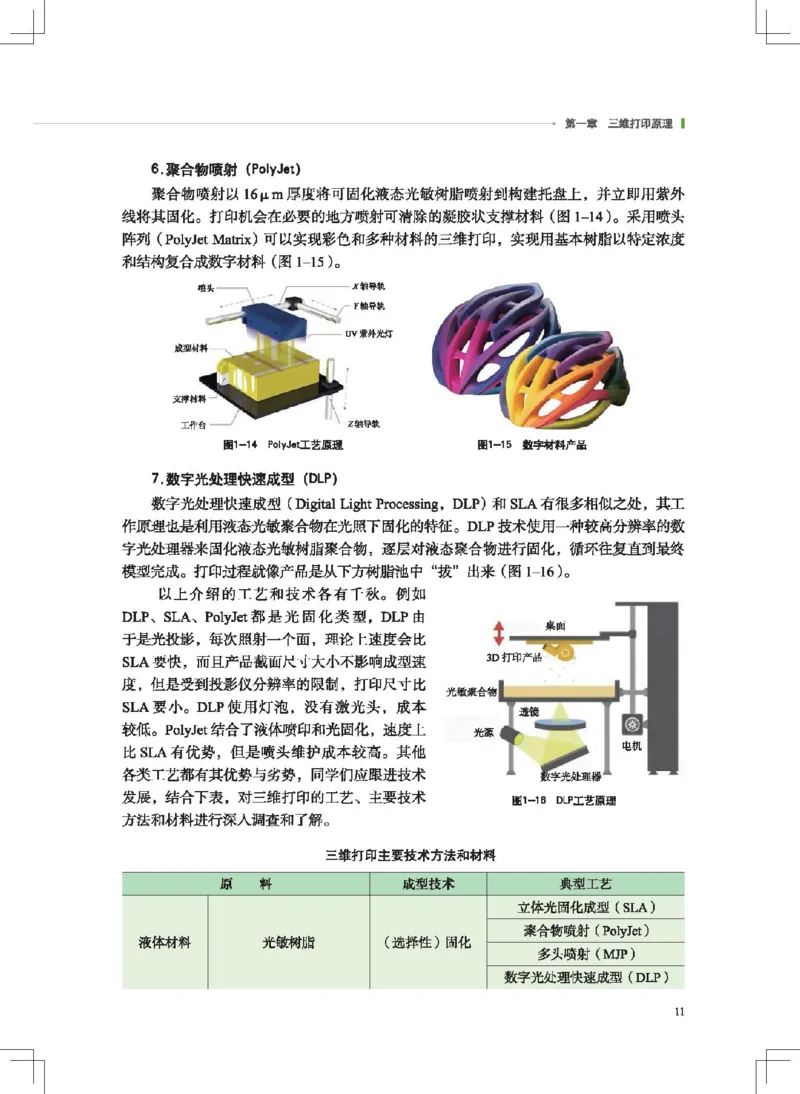 选择性必修11产品三维设计与制造_高中三年全科资料_高中_高中电子教材_高中通用技术_地质版