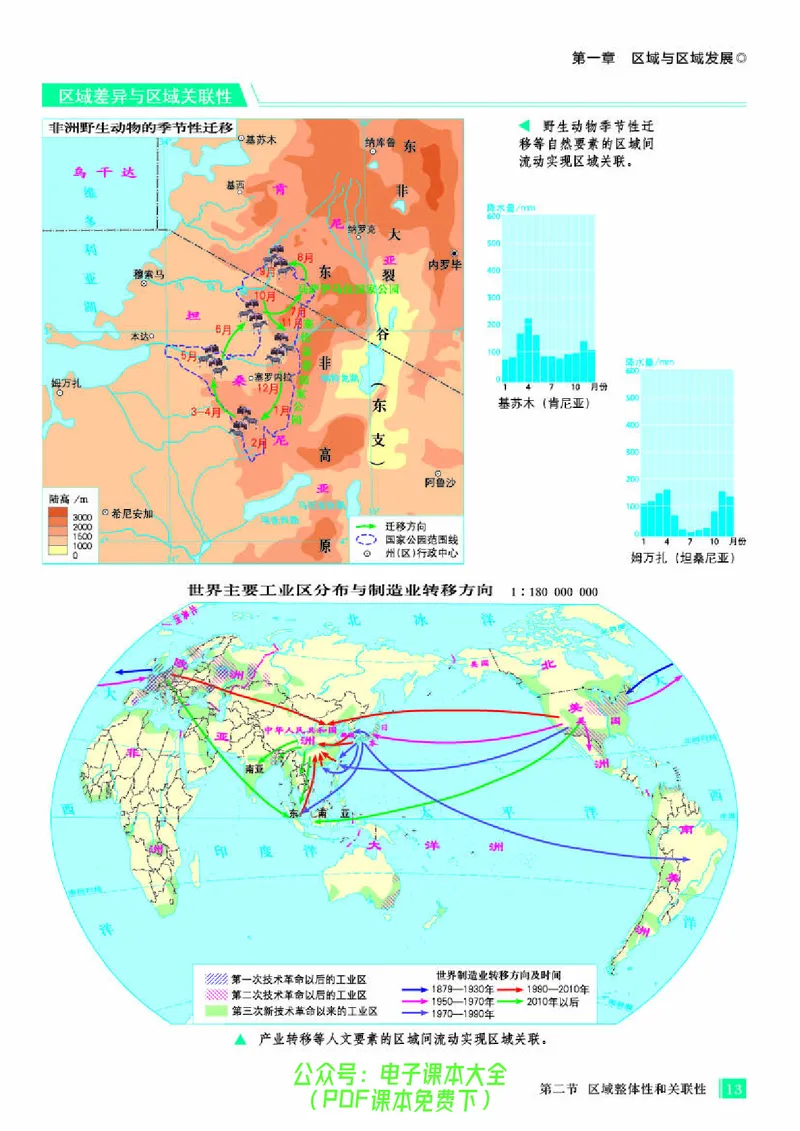 配人教版《地理图册》选择性必修2_高中三年全科资料_高中_高中电子教材_高中地理_地理图册_配人教版