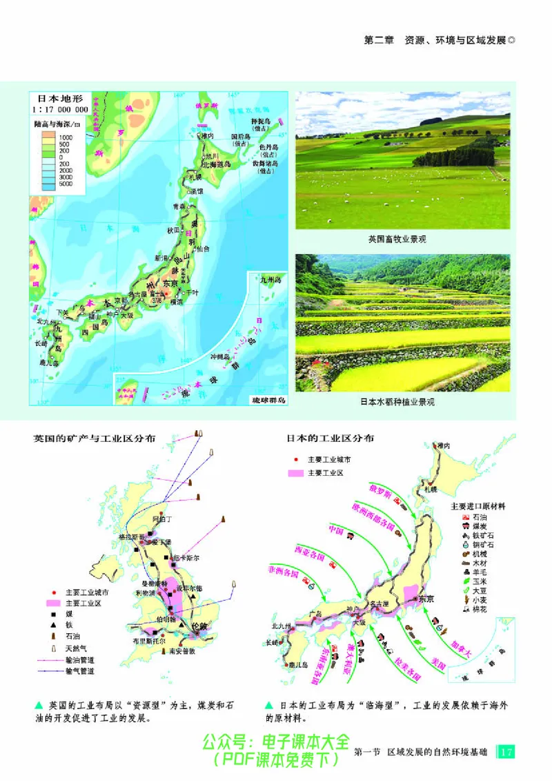 配人教版《地理图册》选择性必修2_高中三年全科资料_高中_高中电子教材_高中地理_地理图册_配人教版
