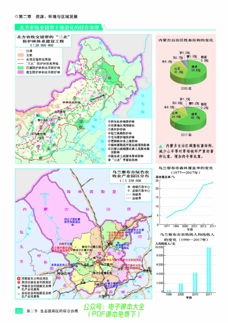 配人教版《地理图册》选择性必修2_高中三年全科资料_高中_高中电子教材_高中地理_地理图册_配人教版