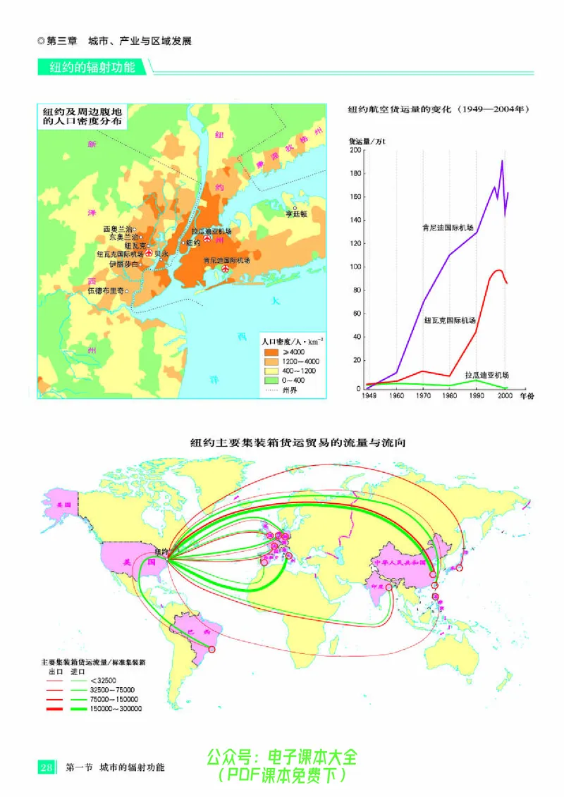 配人教版《地理图册》选择性必修2_高中三年全科资料_高中_高中电子教材_高中地理_地理图册_配人教版