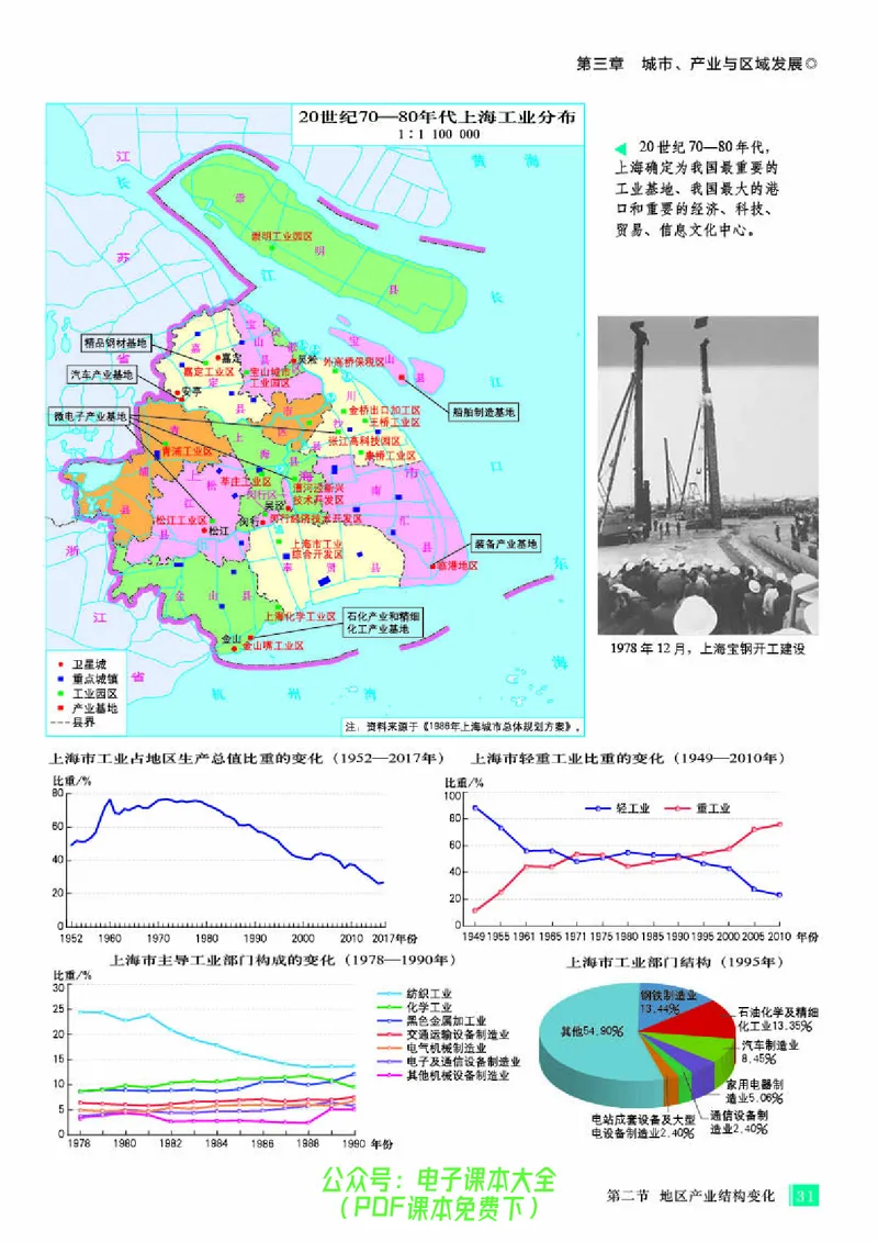 配人教版《地理图册》选择性必修2_高中三年全科资料_高中_高中电子教材_高中地理_地理图册_配人教版