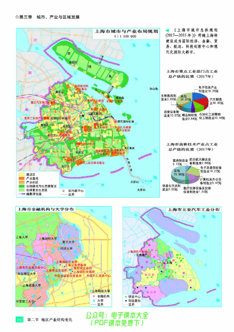 配人教版《地理图册》选择性必修2_高中三年全科资料_高中_高中电子教材_高中地理_地理图册_配人教版
