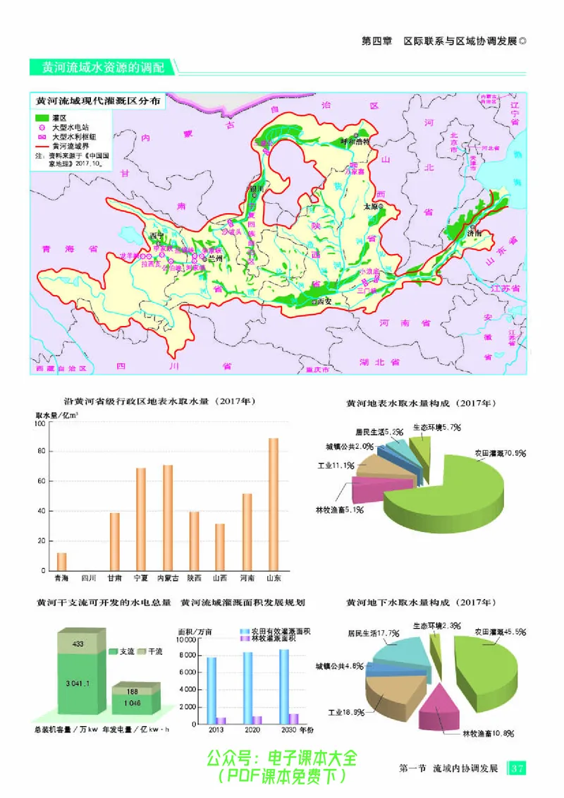 配人教版《地理图册》选择性必修2_高中三年全科资料_高中_高中电子教材_高中地理_地理图册_配人教版
