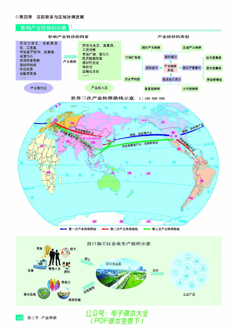 配人教版《地理图册》选择性必修2_高中三年全科资料_高中_高中电子教材_高中地理_地理图册_配人教版