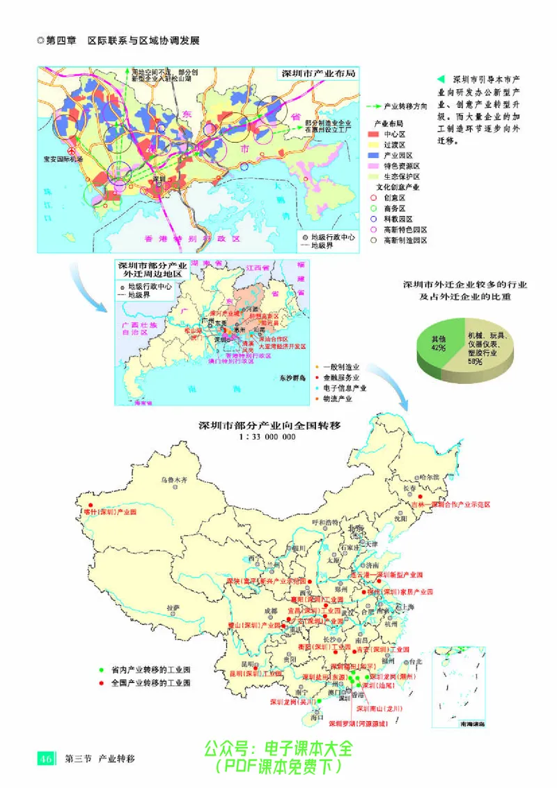 配人教版《地理图册》选择性必修2_高中三年全科资料_高中_高中电子教材_高中地理_地理图册_配人教版