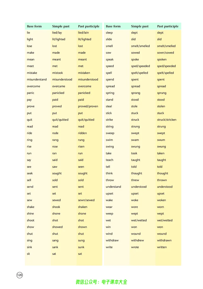 英语高中选择性必修四（译林版）_高中三年全科资料_高中_高中电子教材_高中英语_译林版