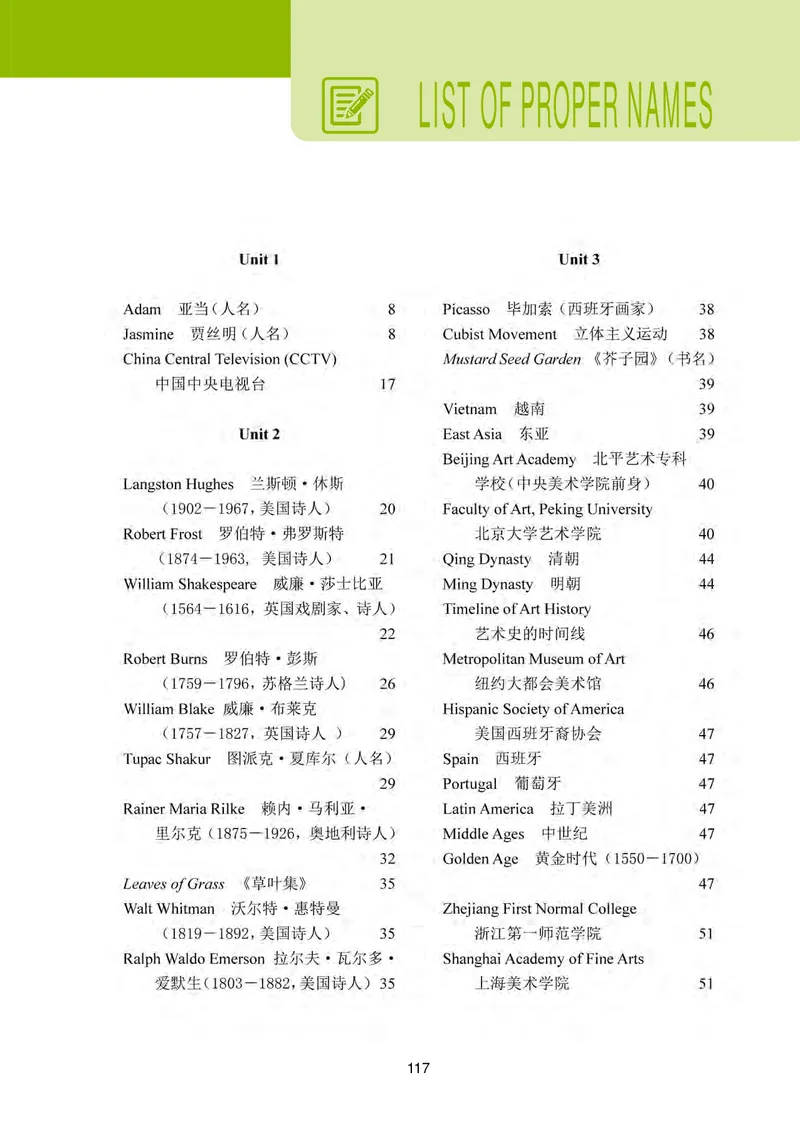高中英语选择性必修第四册_高中三年全科资料_高中_高中电子教材_高中英语_冀教版
