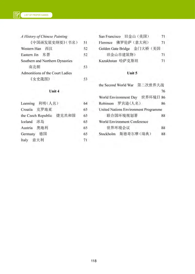 高中英语选择性必修第四册_高中三年全科资料_高中_高中电子教材_高中英语_冀教版