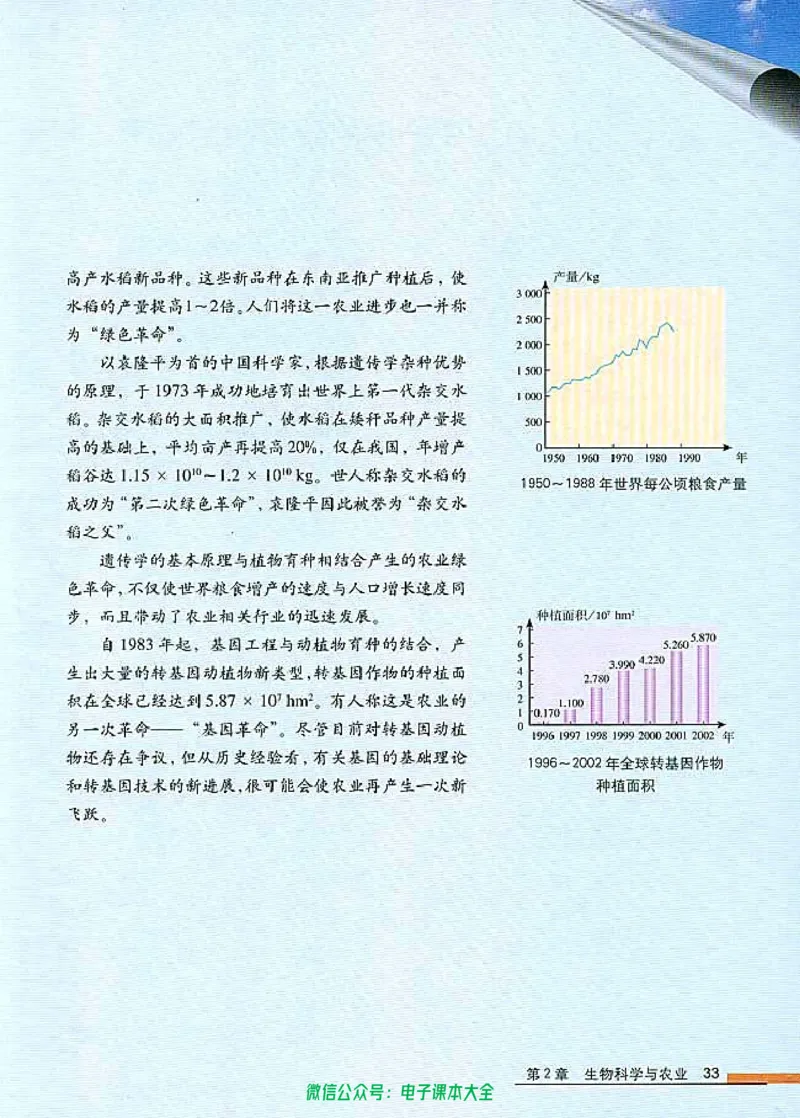 选修2《生物科学与社会》_高中三年全科资料_高中_高中电子教材_旧教材_高中生物（人教旧版）_高中生物选修1-3（3本）