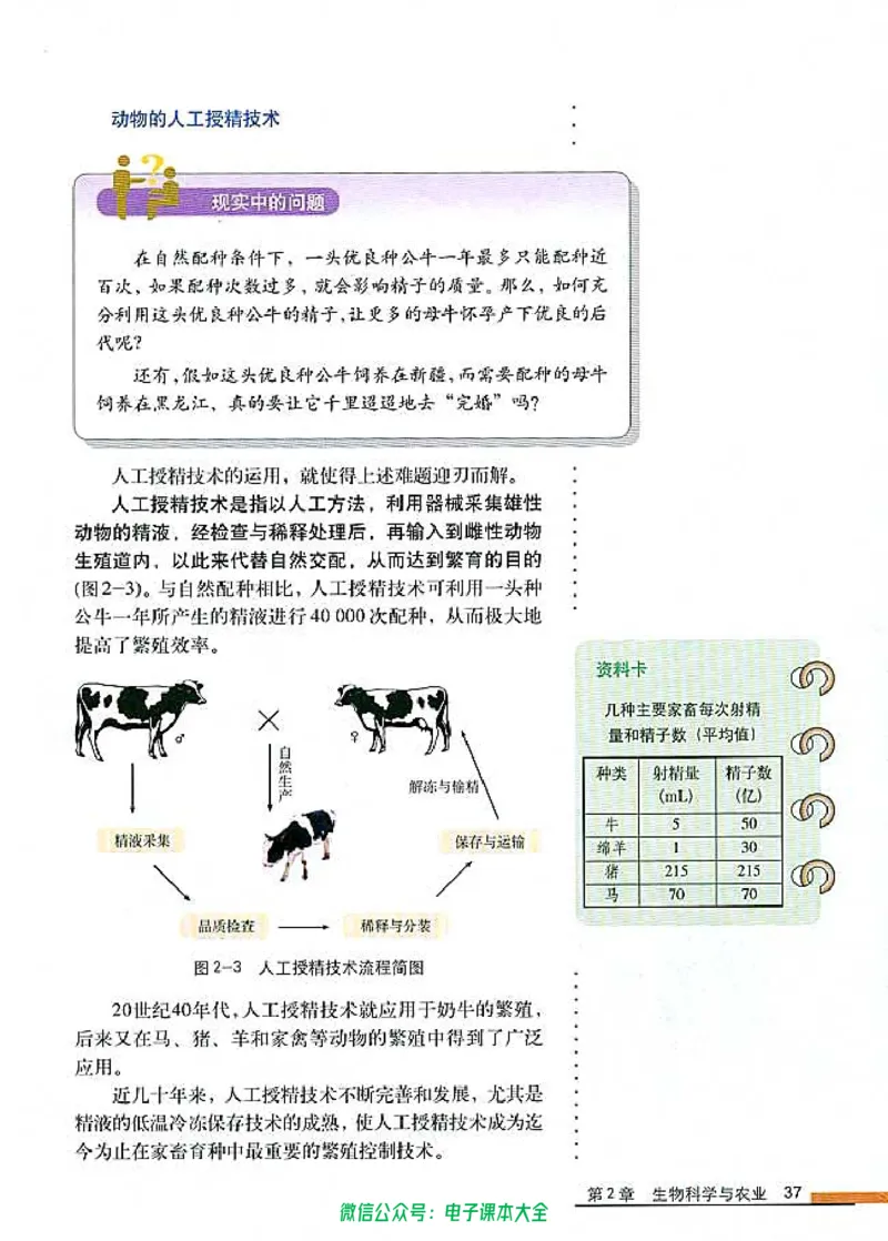 选修2《生物科学与社会》_高中三年全科资料_高中_高中电子教材_旧教材_高中生物（人教旧版）_高中生物选修1-3（3本）