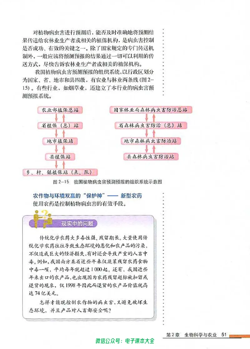 选修2《生物科学与社会》_高中三年全科资料_高中_高中电子教材_旧教材_高中生物（人教旧版）_高中生物选修1-3（3本）