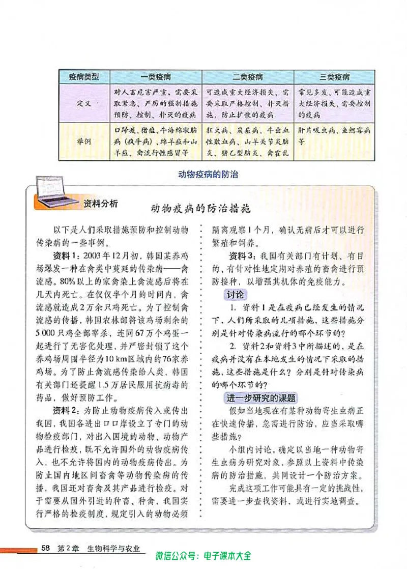 选修2《生物科学与社会》_高中三年全科资料_高中_高中电子教材_旧教材_高中生物（人教旧版）_高中生物选修1-3（3本）