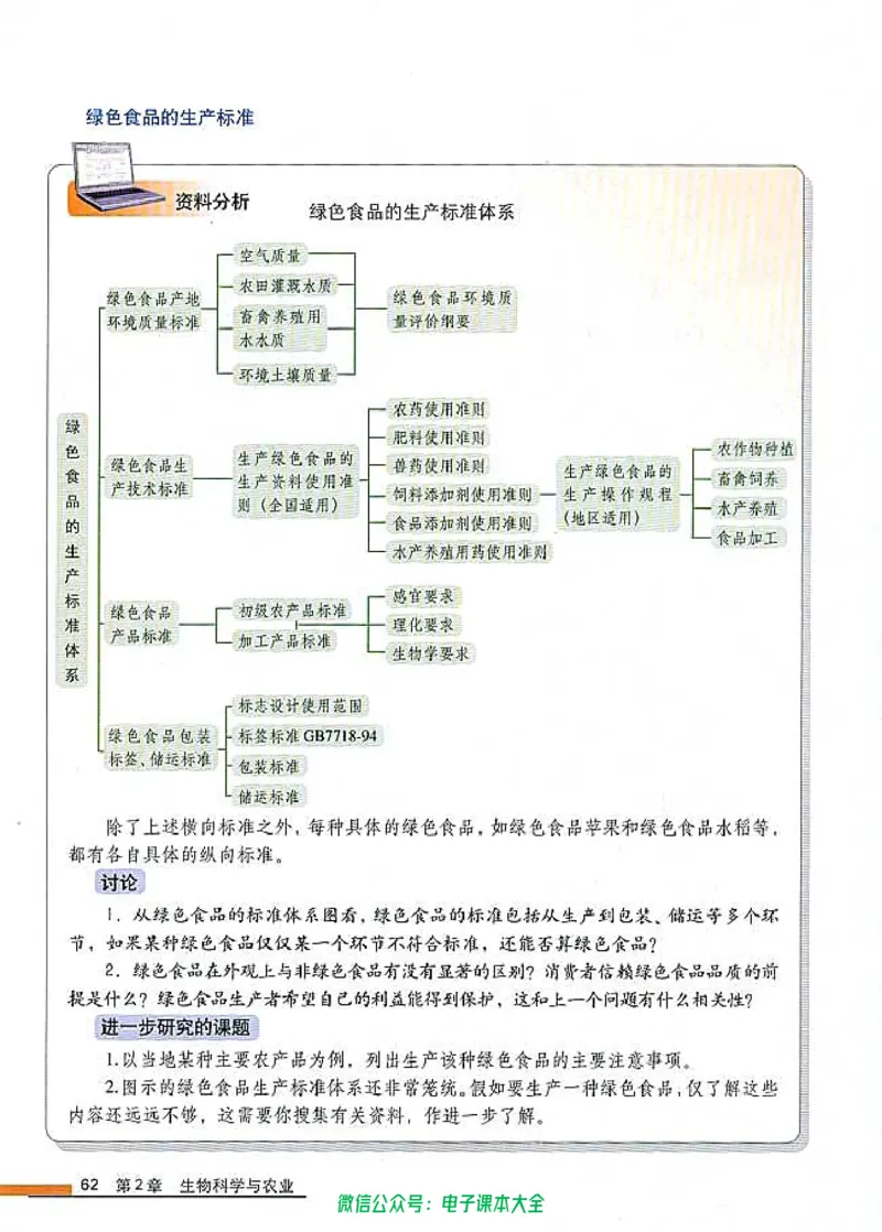 选修2《生物科学与社会》_高中三年全科资料_高中_高中电子教材_旧教材_高中生物（人教旧版）_高中生物选修1-3（3本）