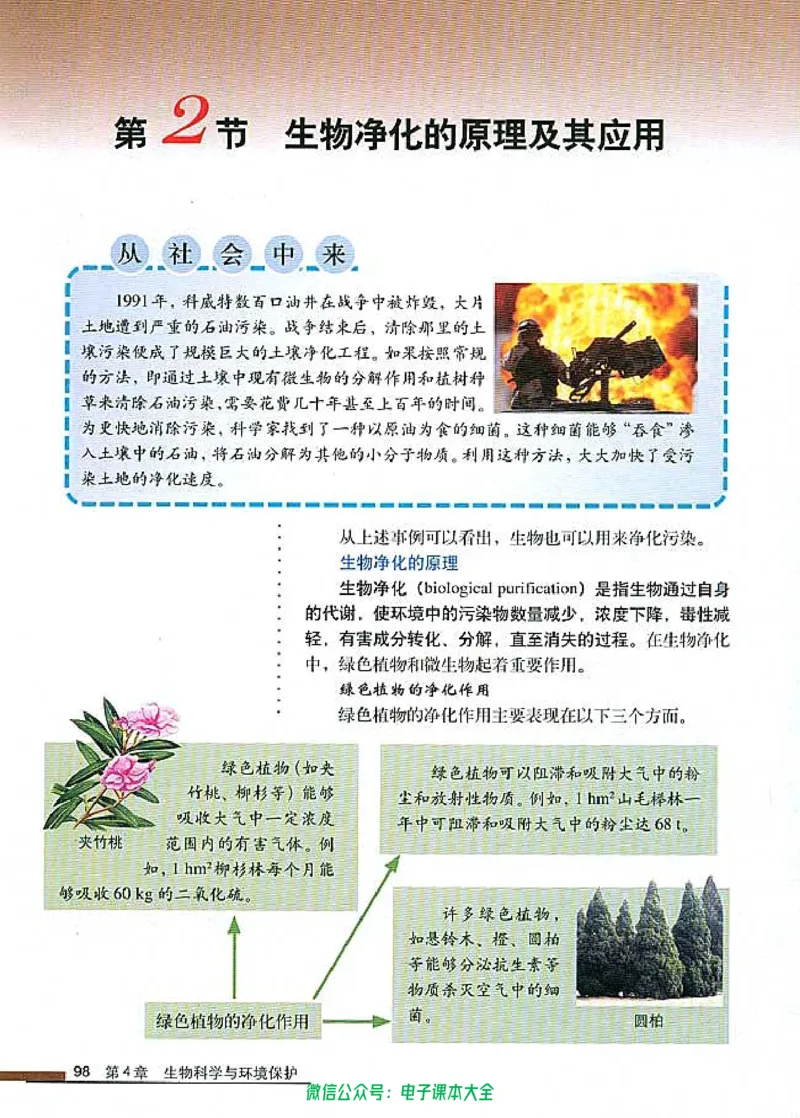 选修2《生物科学与社会》_高中三年全科资料_高中_高中电子教材_旧教材_高中生物（人教旧版）_高中生物选修1-3（3本）
