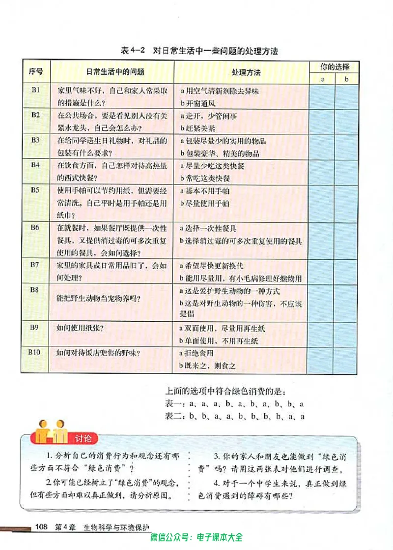 选修2《生物科学与社会》_高中三年全科资料_高中_高中电子教材_旧教材_高中生物（人教旧版）_高中生物选修1-3（3本）