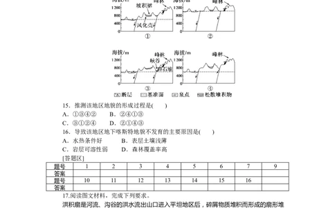 课时分层作业12_高中三年全科资料_高中_高中地理《课时作业》Word版(1)_人教版_地理&middot;必修第一册（人教版）_地理&middot;必修第一册（人教版）_课时作业（word）
