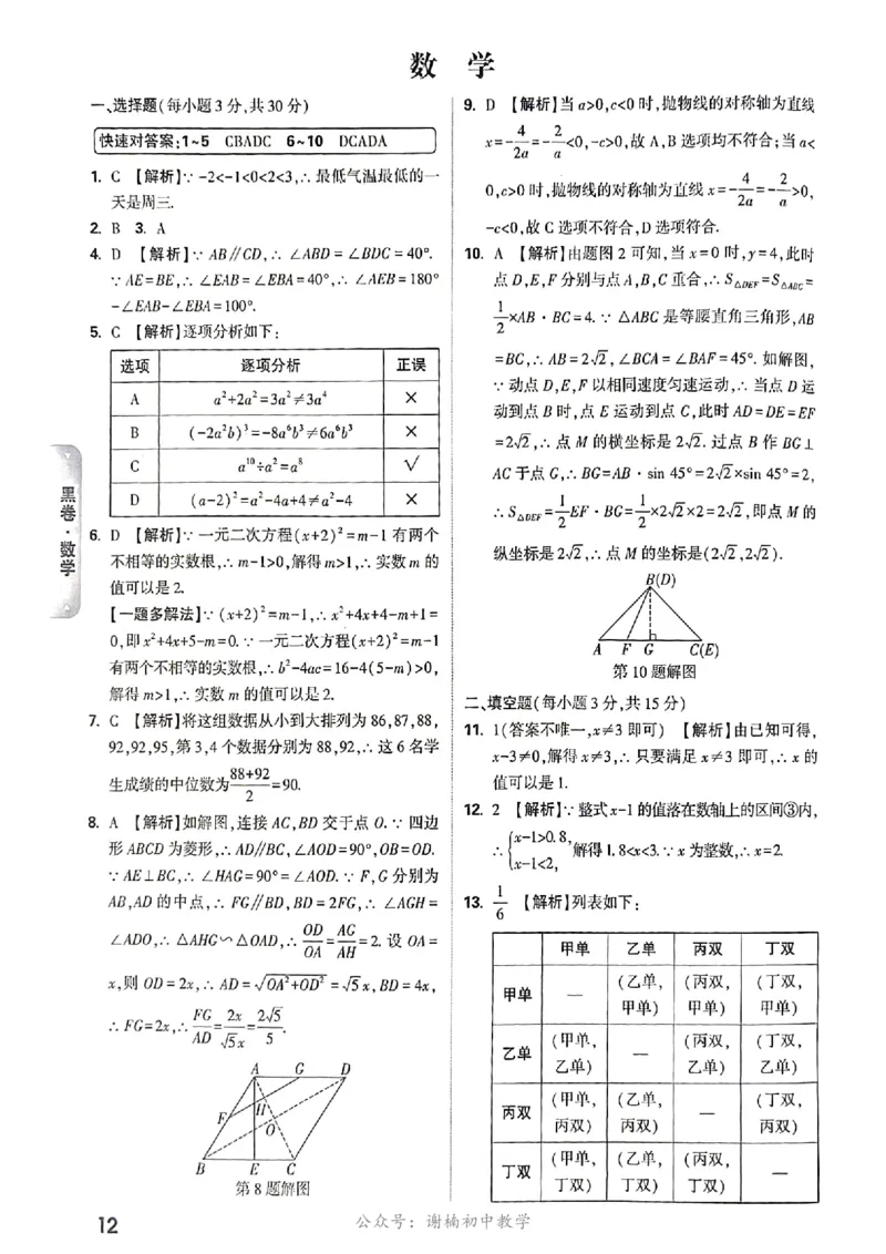 2026年河南省黑白卷数学试题及答案_中考押题2026《中考押题》系列（9科全套实时更新中）_万唯2026版初中《万唯黑白卷》7科全套（河南）