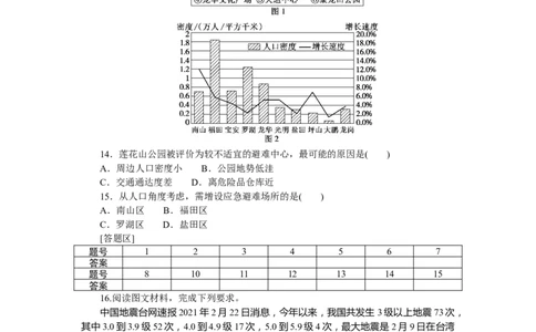 课时分层作业19_高中三年全科资料_高中_高中地理《课时作业》Word版(1)_人教版_地理&middot;必修第一册（人教版）_地理&middot;必修第一册（人教版）_课时作业（word）