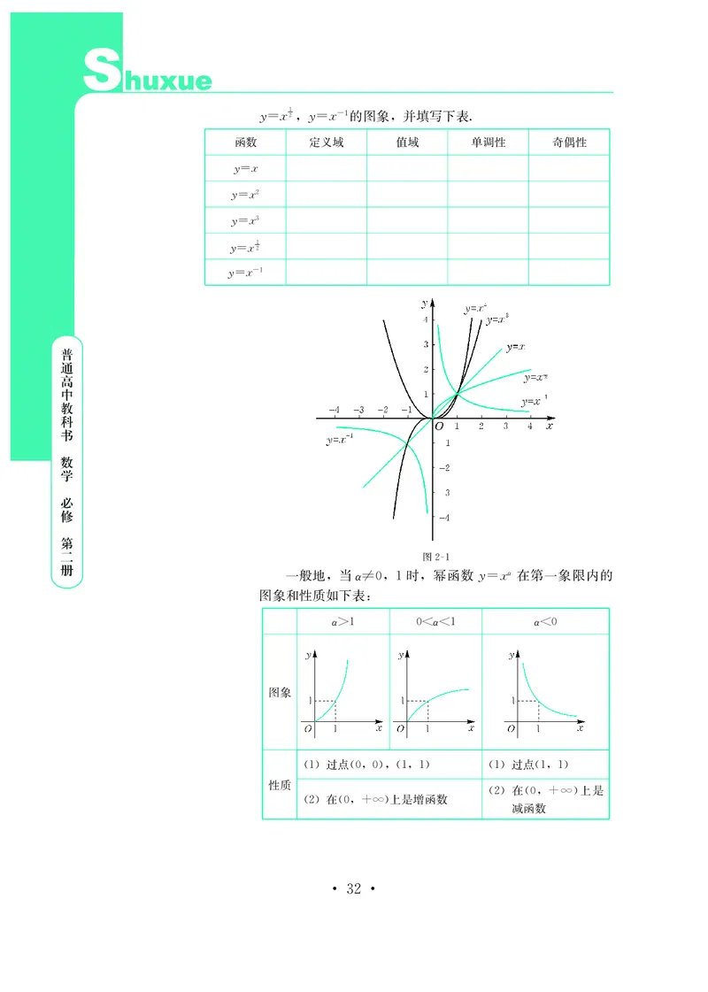 鄂教版高中数学必修第2册_高中三年全科资料_高中_高中电子教材_高中数学_鄂教版
