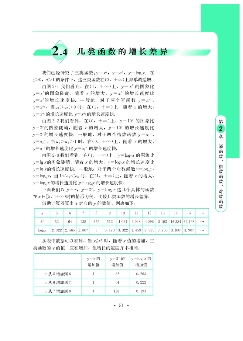 鄂教版高中数学必修第2册_高中三年全科资料_高中_高中电子教材_高中数学_鄂教版