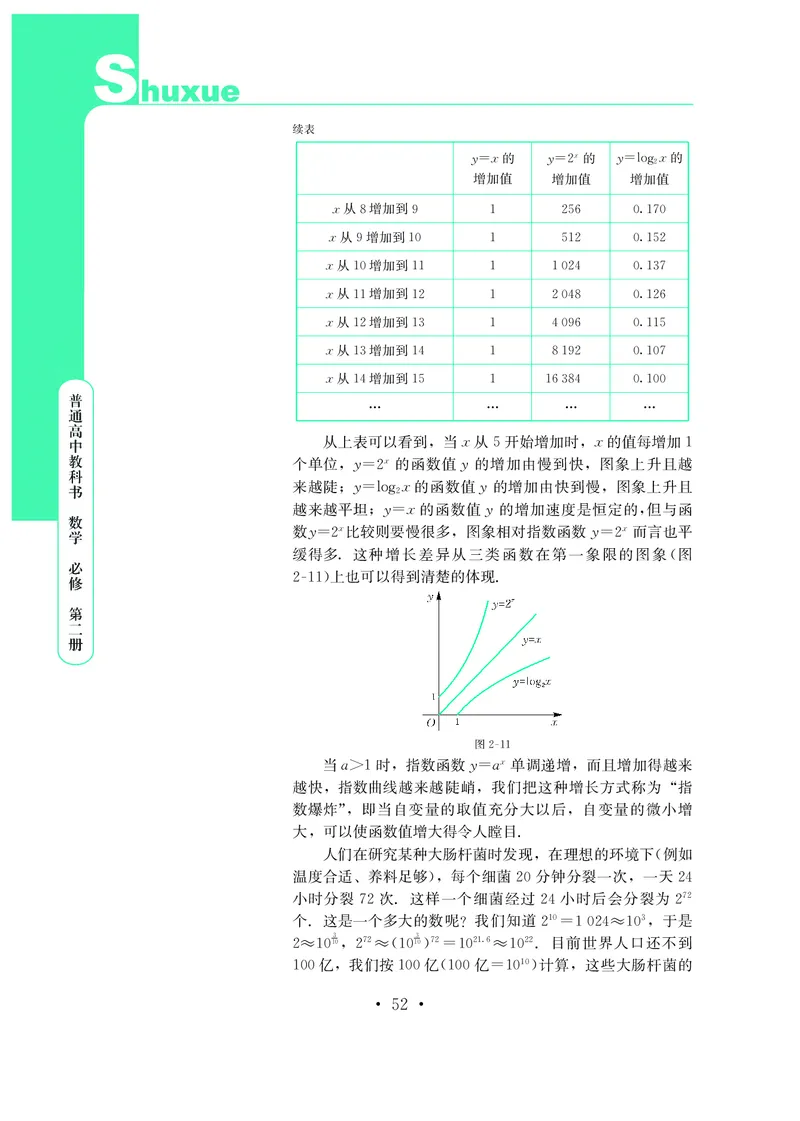 鄂教版高中数学必修第2册_高中三年全科资料_高中_高中电子教材_高中数学_鄂教版