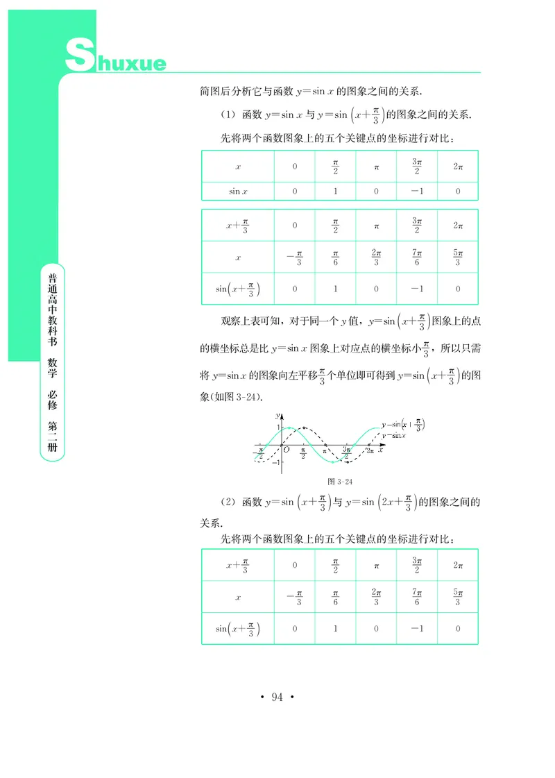 鄂教版高中数学必修第2册_高中三年全科资料_高中_高中电子教材_高中数学_鄂教版