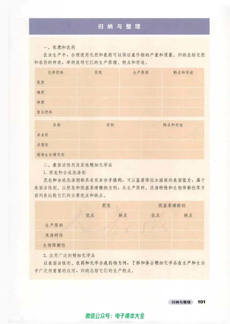 选修2《化学与技术》_高中三年全科资料_高中_高中电子教材_旧教材_高中化学（人教旧版）
