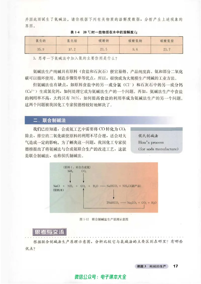 选修2《化学与技术》_高中三年全科资料_高中_高中电子教材_旧教材_高中化学（人教旧版）