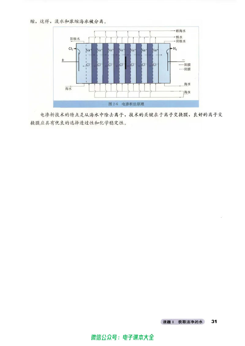 选修2《化学与技术》_高中三年全科资料_高中_高中电子教材_旧教材_高中化学（人教旧版）