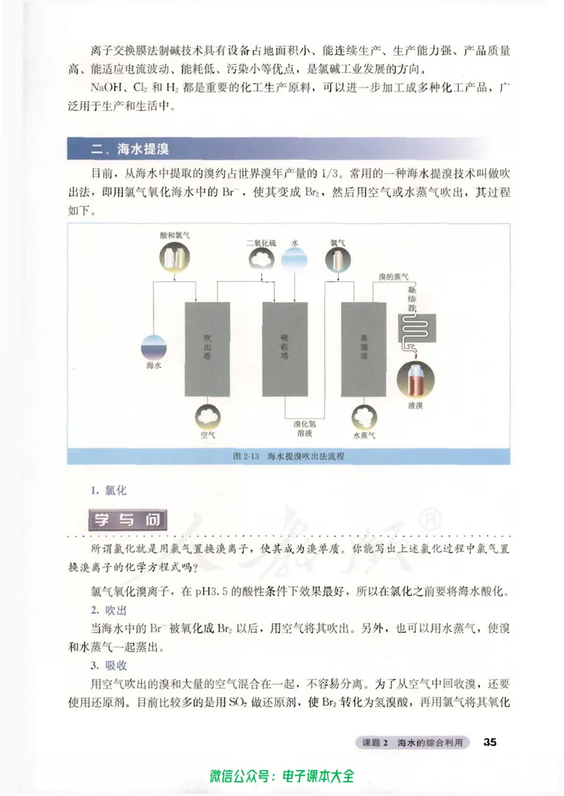 选修2《化学与技术》_高中三年全科资料_高中_高中电子教材_旧教材_高中化学（人教旧版）