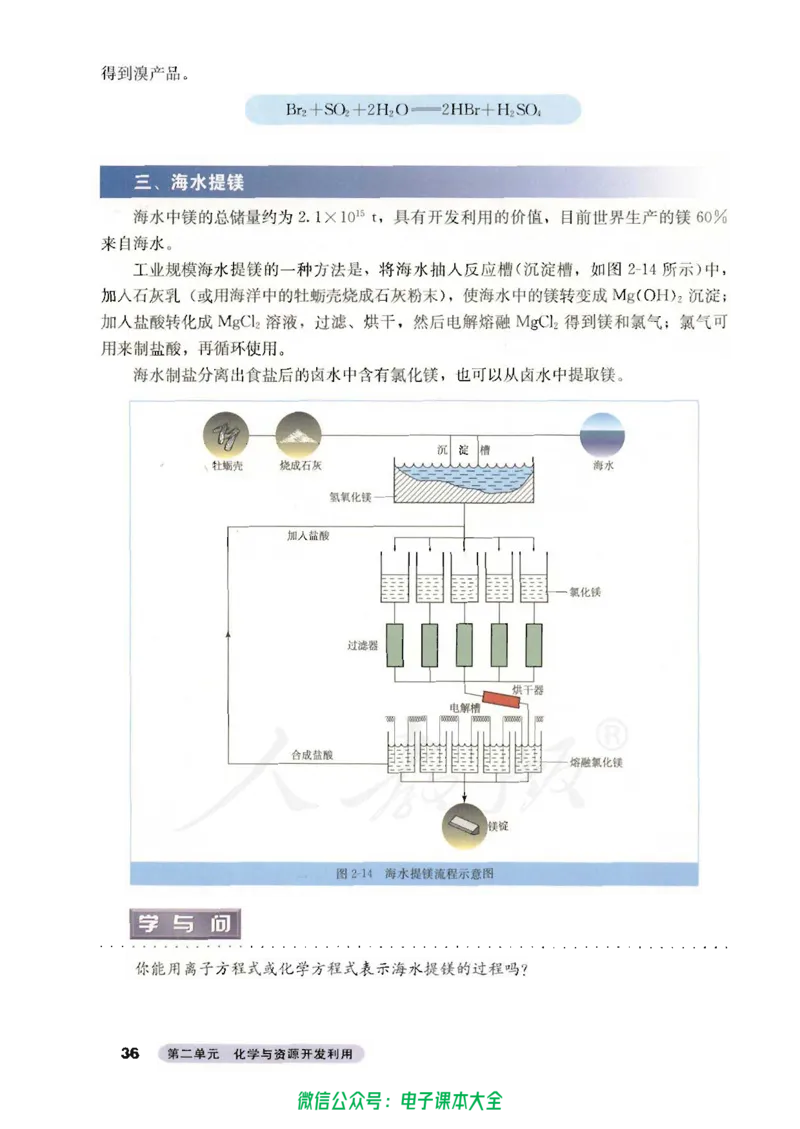 选修2《化学与技术》_高中三年全科资料_高中_高中电子教材_旧教材_高中化学（人教旧版）