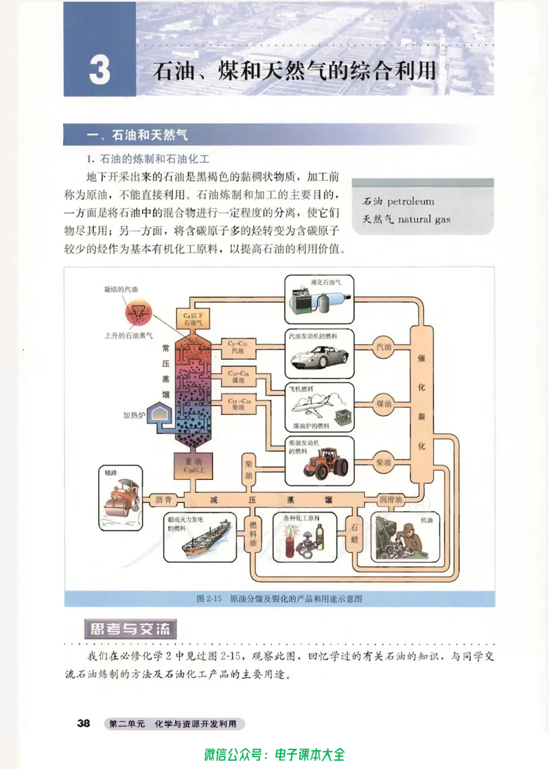 选修2《化学与技术》_高中三年全科资料_高中_高中电子教材_旧教材_高中化学（人教旧版）
