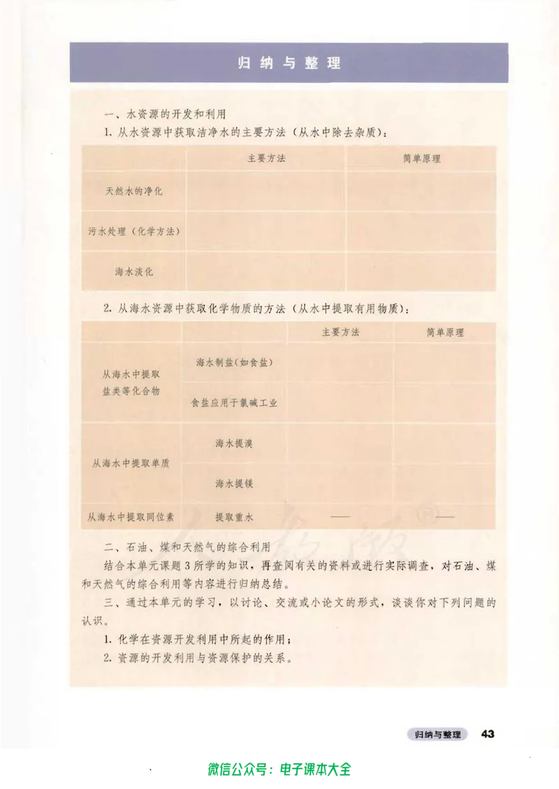 选修2《化学与技术》_高中三年全科资料_高中_高中电子教材_旧教材_高中化学（人教旧版）