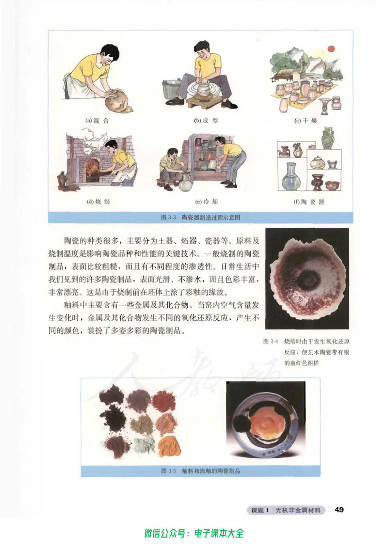 选修2《化学与技术》_高中三年全科资料_高中_高中电子教材_旧教材_高中化学（人教旧版）