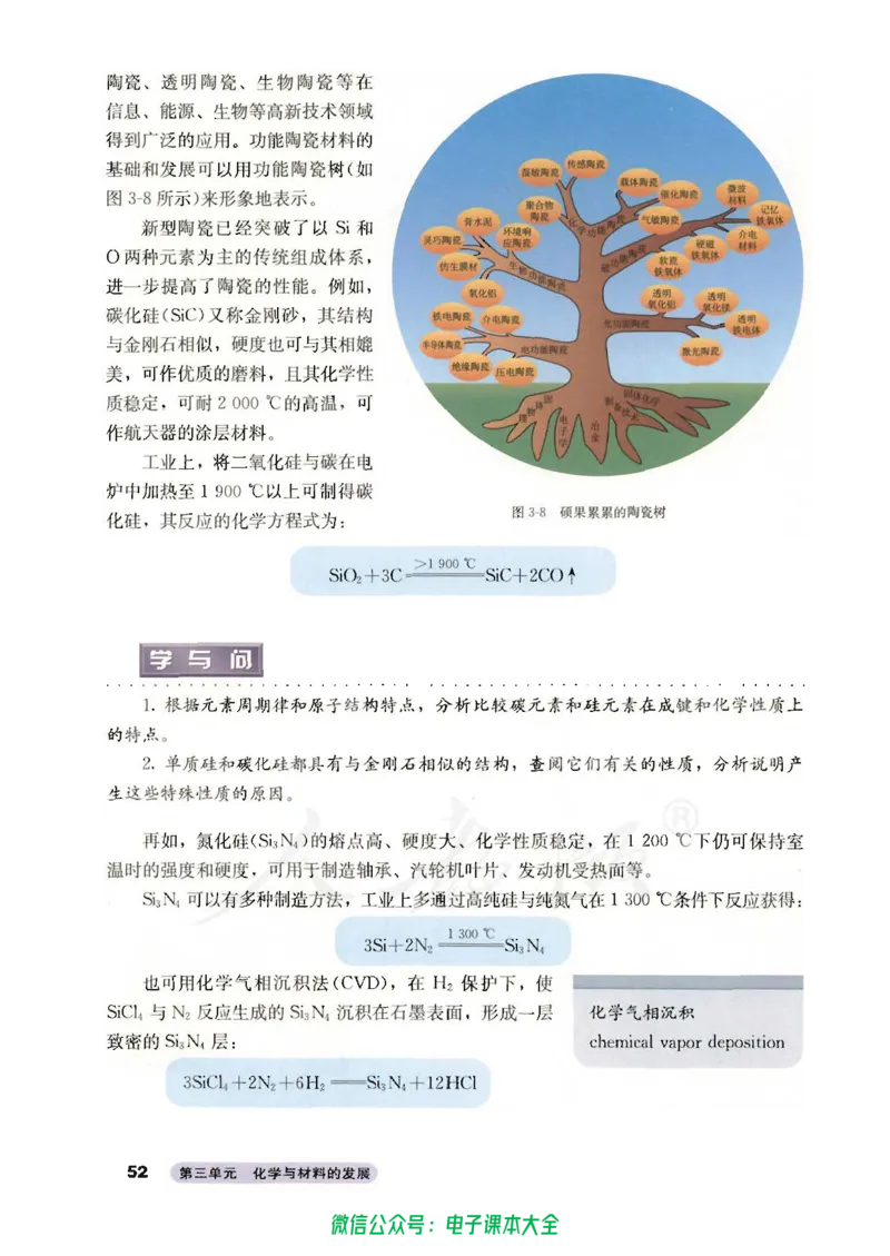 选修2《化学与技术》_高中三年全科资料_高中_高中电子教材_旧教材_高中化学（人教旧版）
