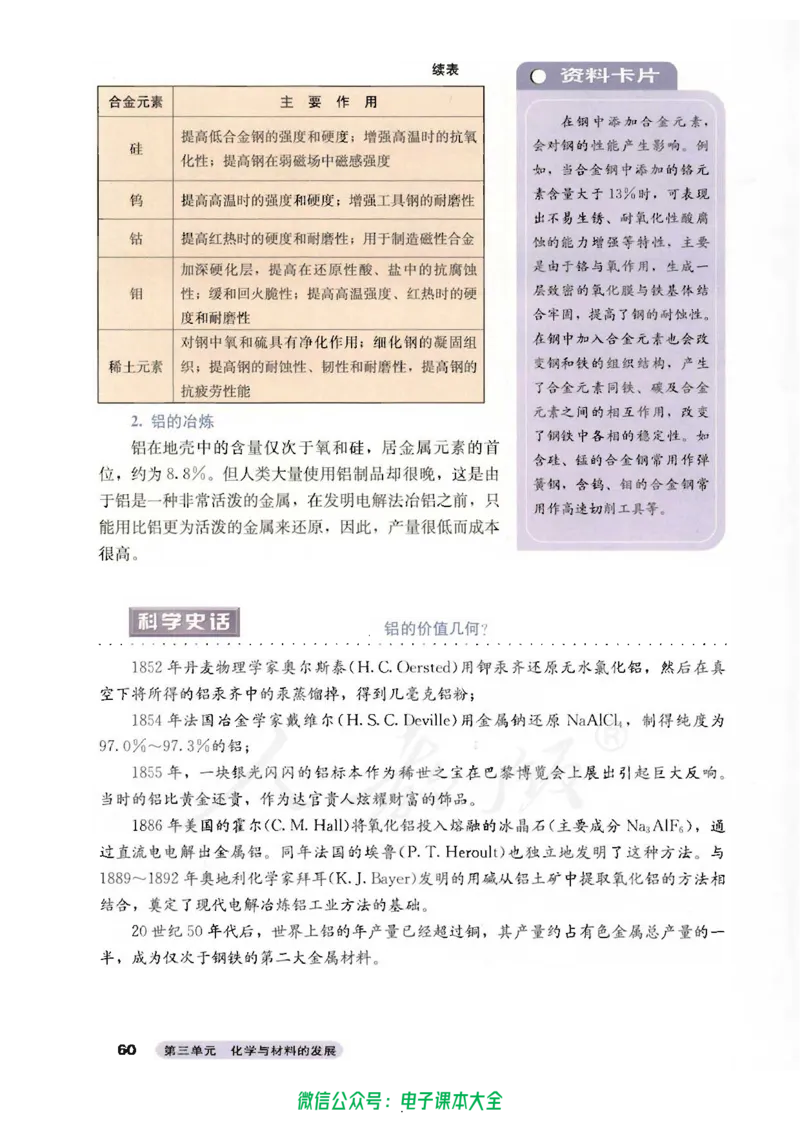 选修2《化学与技术》_高中三年全科资料_高中_高中电子教材_旧教材_高中化学（人教旧版）