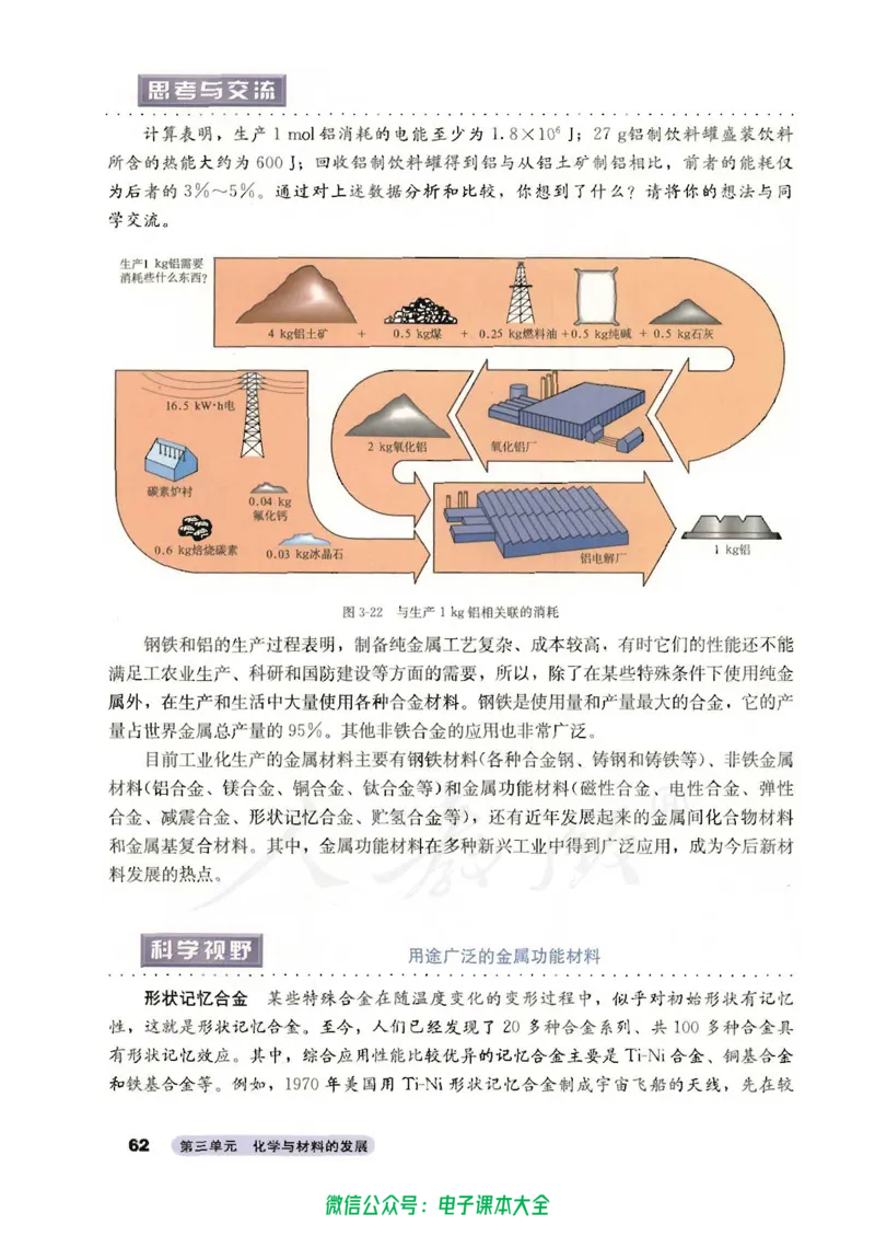 选修2《化学与技术》_高中三年全科资料_高中_高中电子教材_旧教材_高中化学（人教旧版）