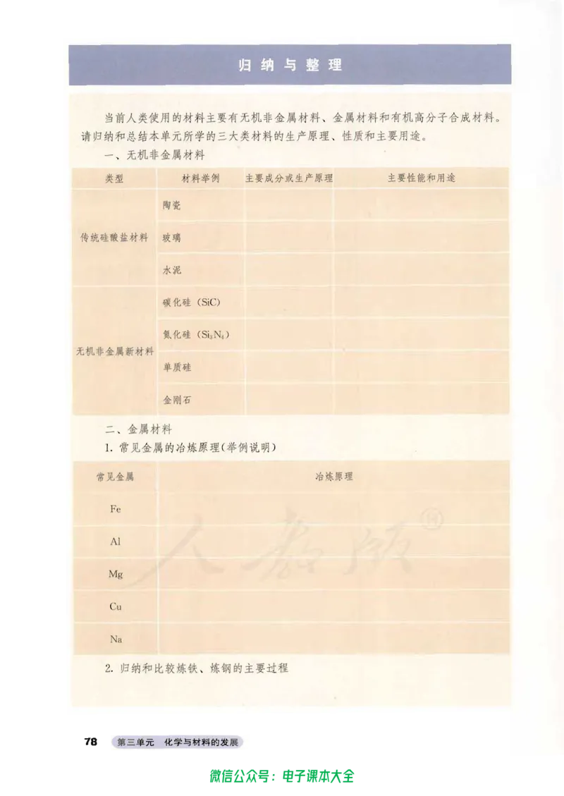 选修2《化学与技术》_高中三年全科资料_高中_高中电子教材_旧教材_高中化学（人教旧版）