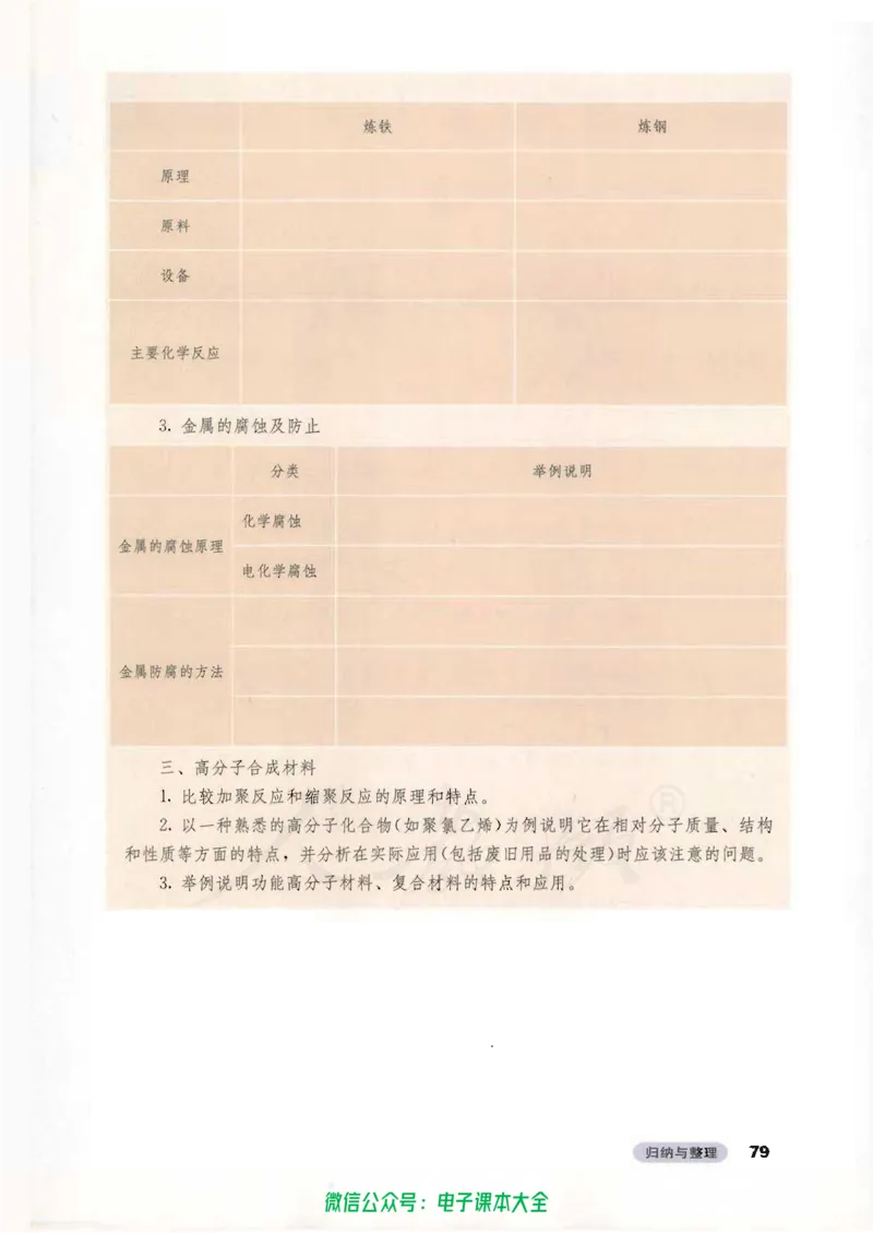选修2《化学与技术》_高中三年全科资料_高中_高中电子教材_旧教材_高中化学（人教旧版）