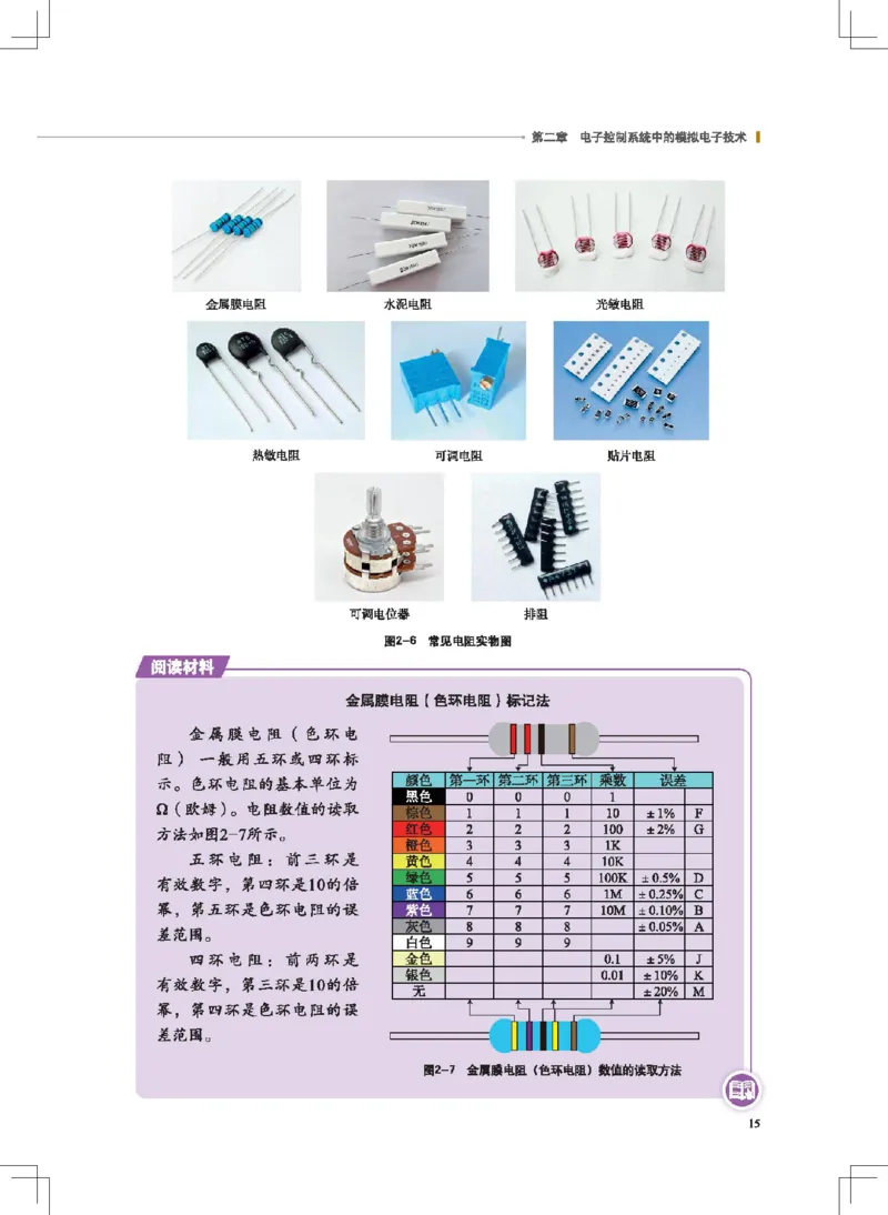 选择性必修1电子控制技术_高中三年全科资料_高中_高中电子教材_高中通用技术_地质版