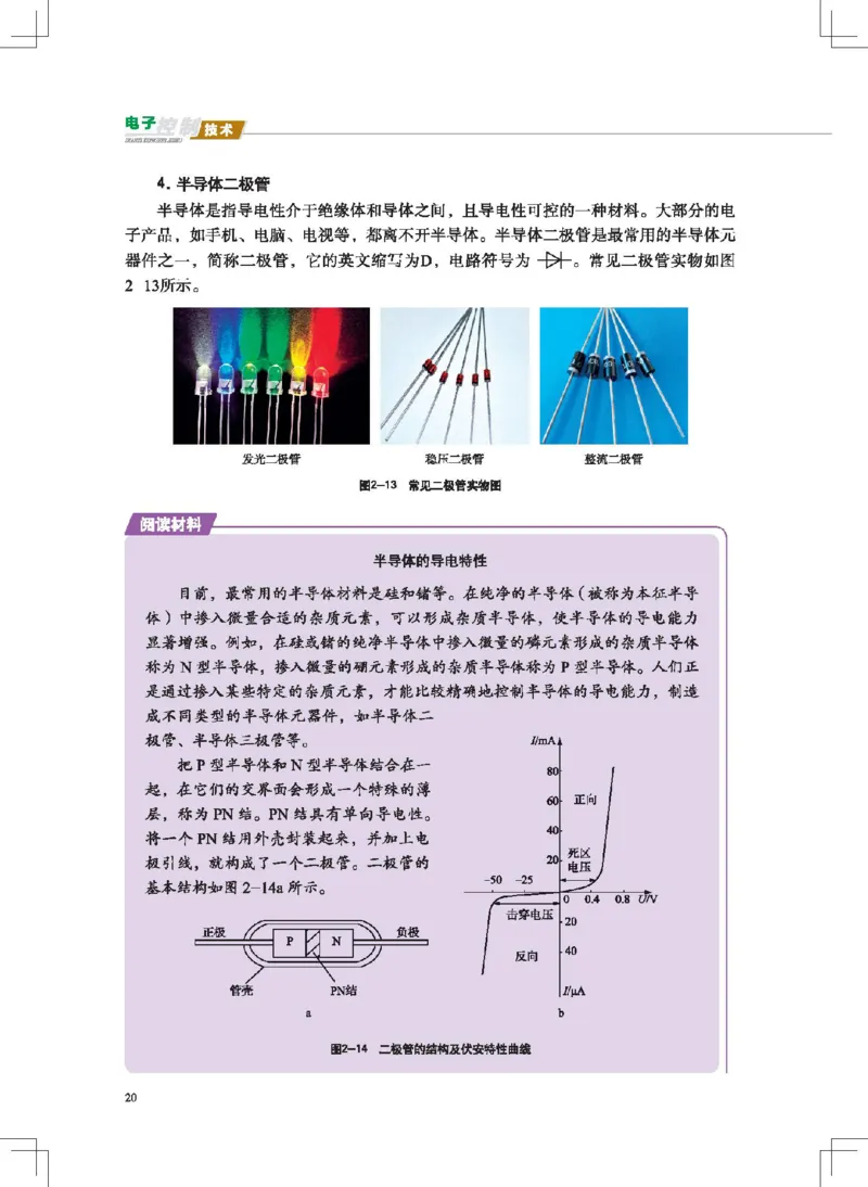 选择性必修1电子控制技术_高中三年全科资料_高中_高中电子教材_高中通用技术_地质版