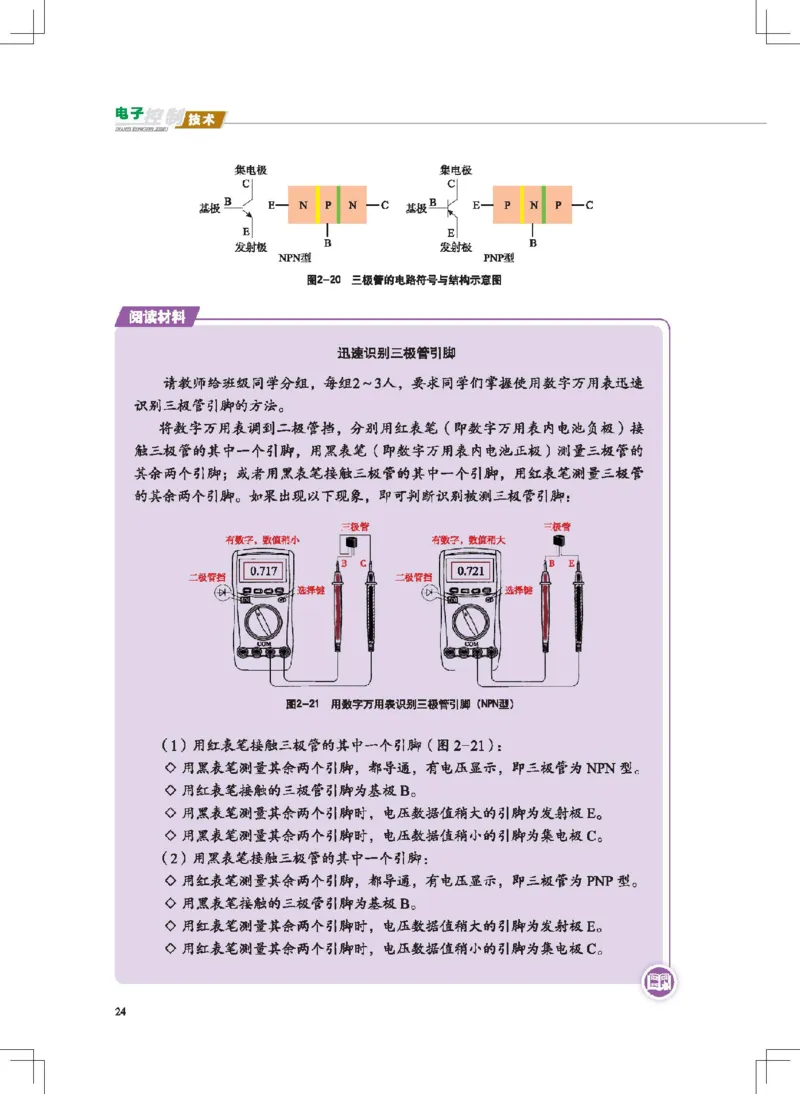 选择性必修1电子控制技术_高中三年全科资料_高中_高中电子教材_高中通用技术_地质版