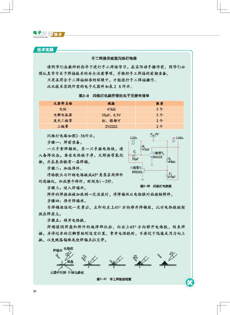 选择性必修1电子控制技术_高中三年全科资料_高中_高中电子教材_高中通用技术_地质版