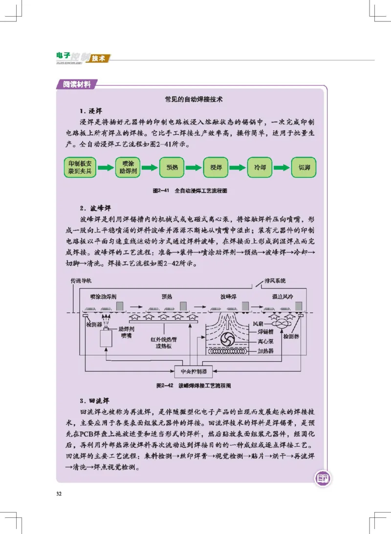 选择性必修1电子控制技术_高中三年全科资料_高中_高中电子教材_高中通用技术_地质版