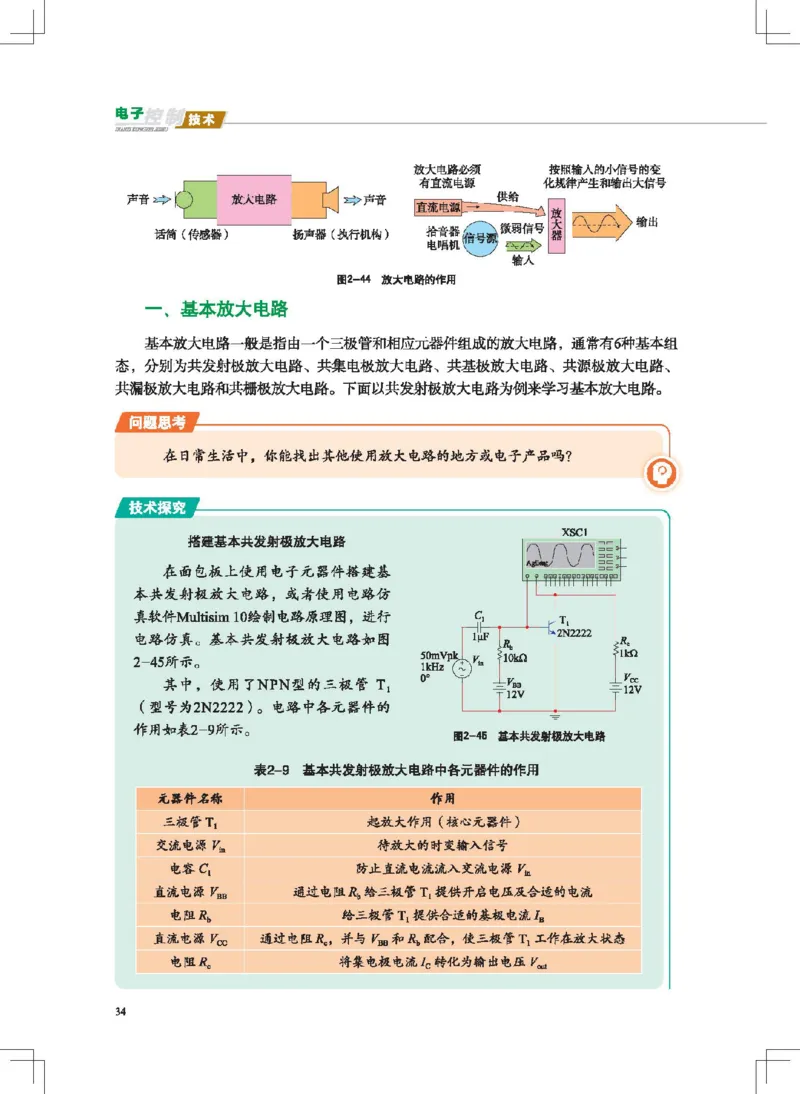 选择性必修1电子控制技术_高中三年全科资料_高中_高中电子教材_高中通用技术_地质版