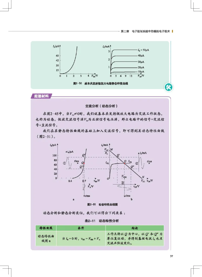 选择性必修1电子控制技术_高中三年全科资料_高中_高中电子教材_高中通用技术_地质版