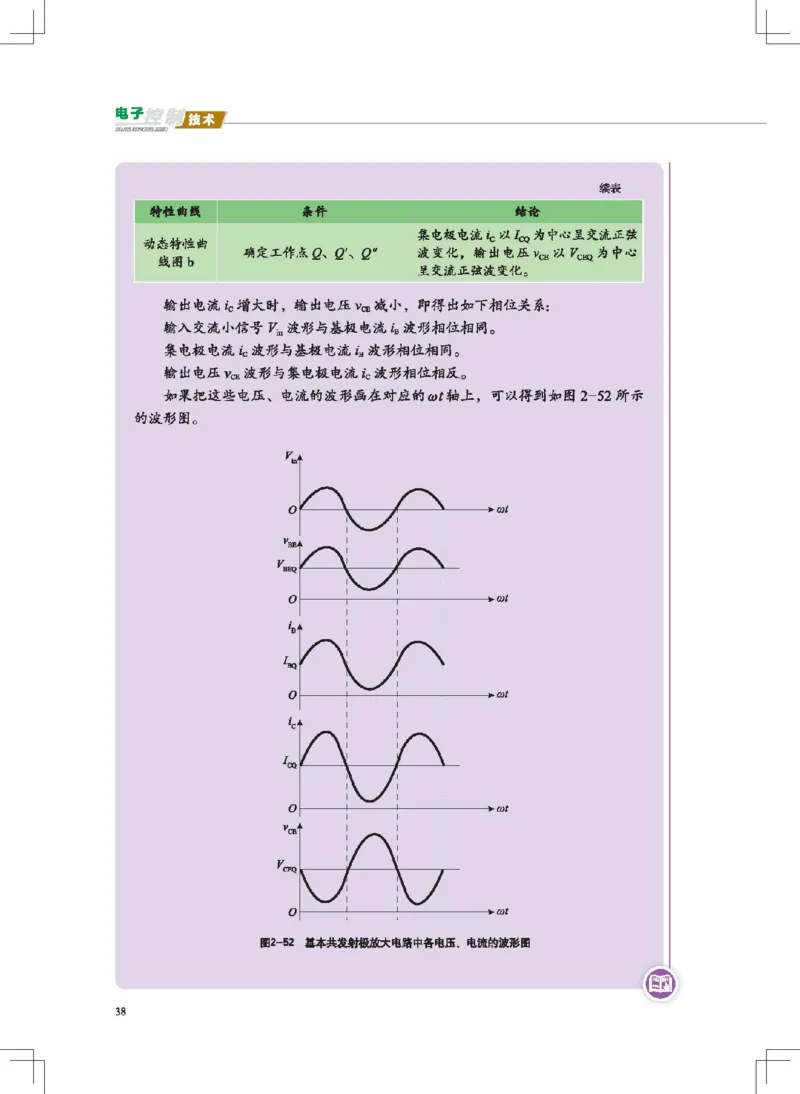 选择性必修1电子控制技术_高中三年全科资料_高中_高中电子教材_高中通用技术_地质版