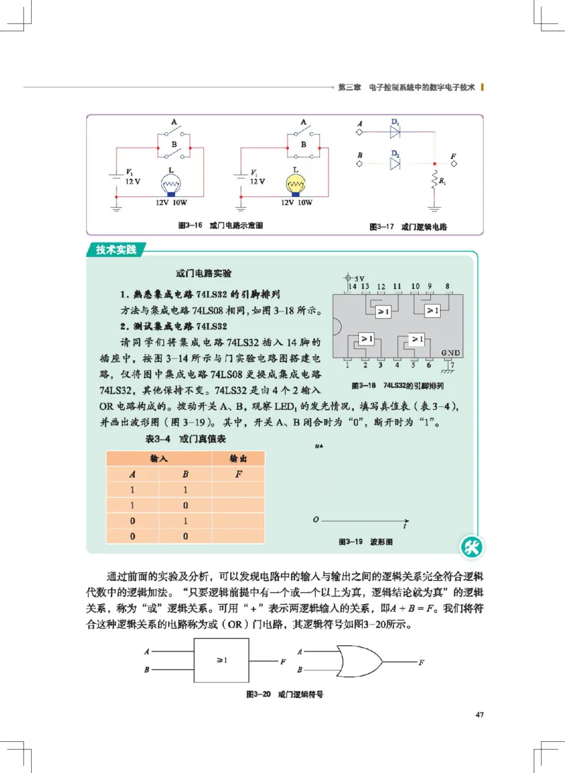 选择性必修1电子控制技术_高中三年全科资料_高中_高中电子教材_高中通用技术_地质版
