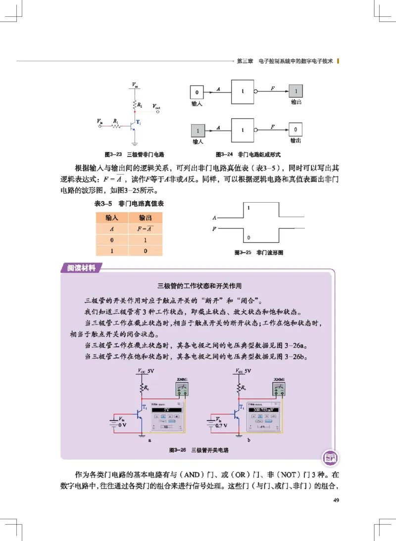 选择性必修1电子控制技术_高中三年全科资料_高中_高中电子教材_高中通用技术_地质版